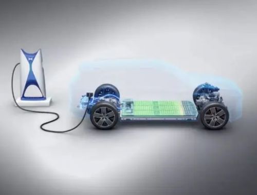 新能源技術(shù)研發(fā) 以技術(shù)與銷量雙輪驅(qū)動(dòng)，引領(lǐng)可持續(xù)未來